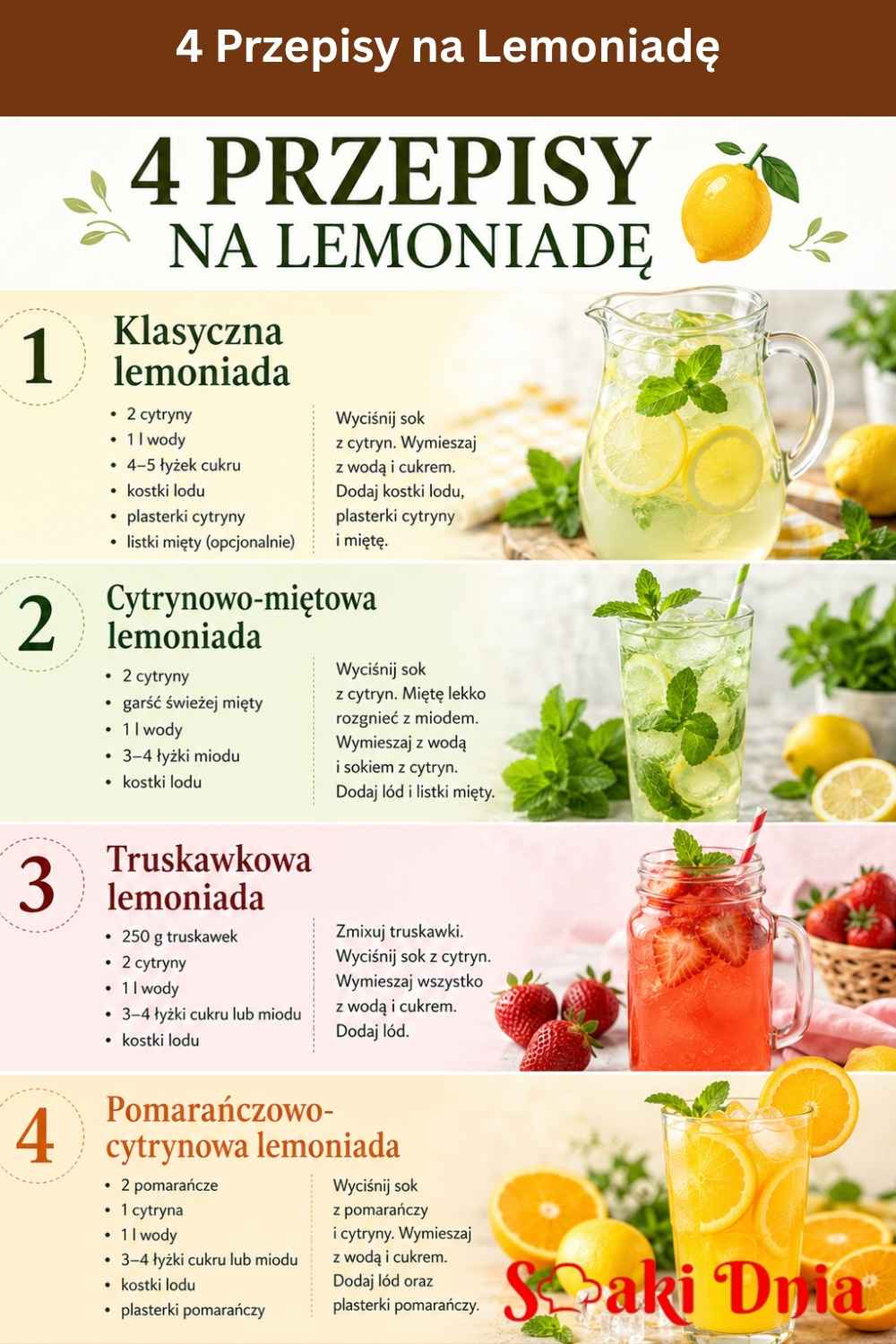 4 Przepisy na Lemoniadę